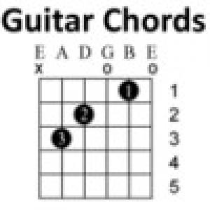  Guitar Chords (2009). Нажмите, чтобы увеличить.