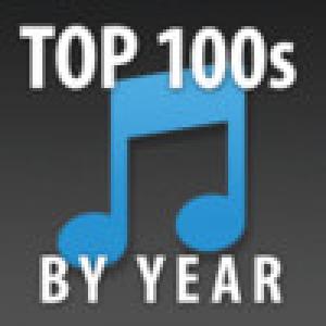  Top 100 Songs by Year (2009). Нажмите, чтобы увеличить.
