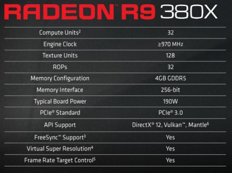 AMD Radeon R9 380X