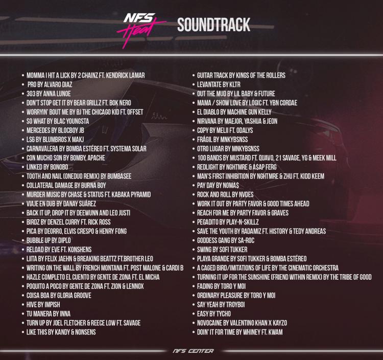 Треклист Need for Speed Heat