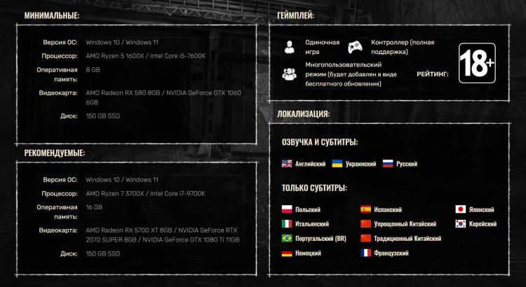 Системные требования S.T.A.L.K.E.R. 2