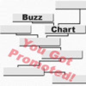  Buzz Chart (2009). Нажмите, чтобы увеличить.