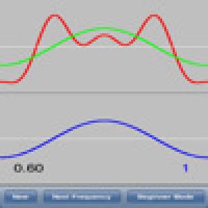  Fourier Game (2010). Нажмите, чтобы увеличить.