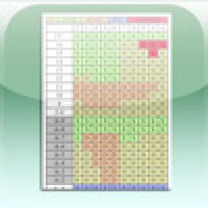  BlackJack Bet Chart (2009). Нажмите, чтобы увеличить.