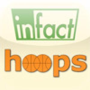  inFact Hoops (2009). Нажмите, чтобы увеличить.
