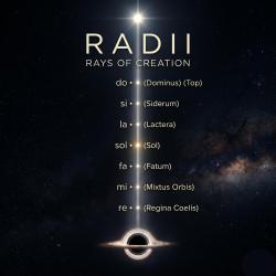 Radii: Rays of Creation Soundtrack. Передняя обложка. Нажмите, чтобы увеличить. Radii: Rays of Creation Soundtrack. Передняя обложка. Нажмите, чтобы увеличить.